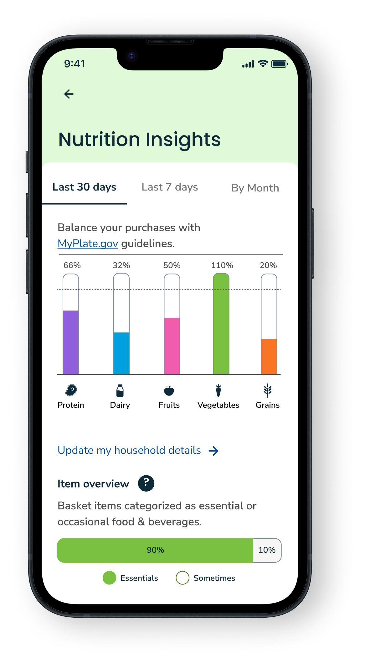 Nutrition Insights screen